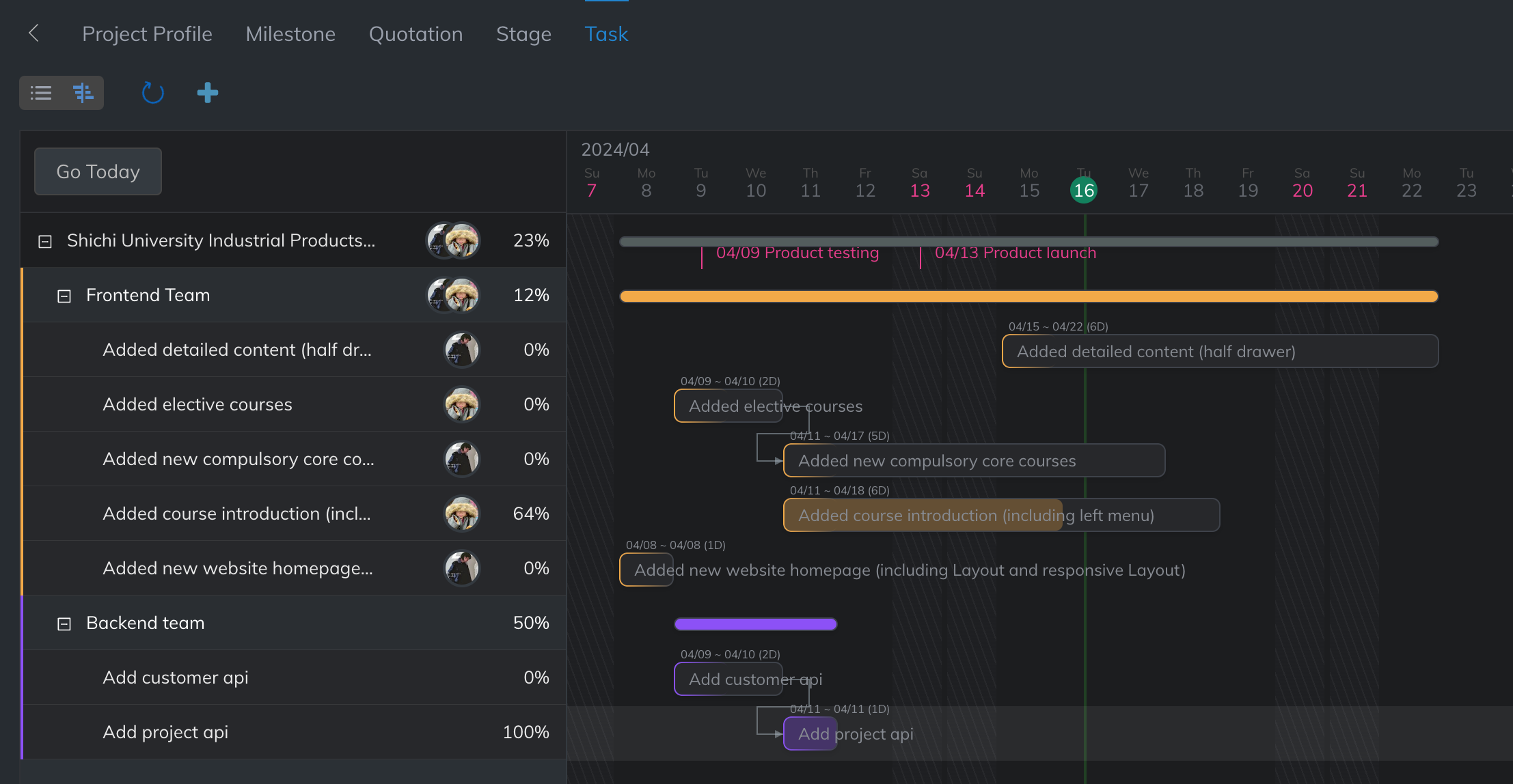 Project task gantt